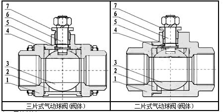 ��Ƭʽ���(d��ng)���yQ611F�Y(ji��)��(g��u)�D��