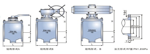 DYQ340F���bʽƫ�İ����y�D��