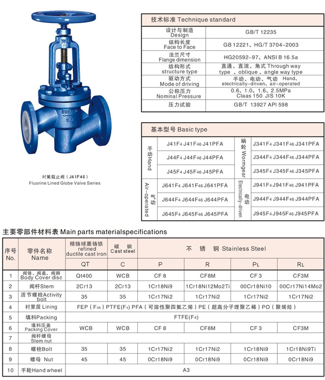 J41F46ȫ���r���ֹ�y�D���ߴ�